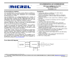 KSZ8081RNAIA TR.pdf