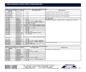 ASR303.pdf