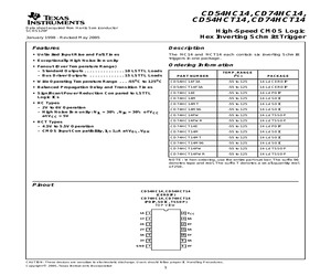 CD74HCT14M96.pdf