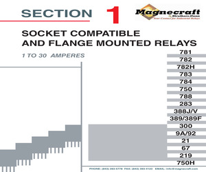 783XCXC-24D.pdf