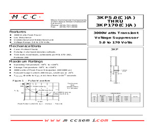 3KP110C-B.pdf