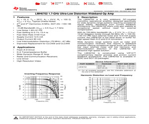 LMH6702MA/NOPB.pdf