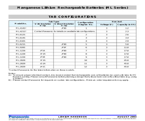 ML-621S/DN.pdf