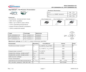 IPB120N06S4-03.pdf