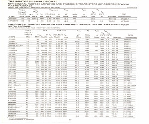 2N869A.pdf