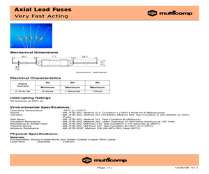 MCPEP 0.5A 250V.pdf