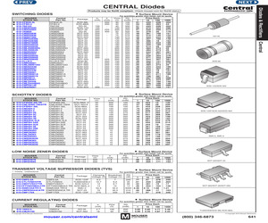 CMPSH-3SE TR.pdf