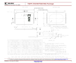 XC95108-10TQ100I.pdf