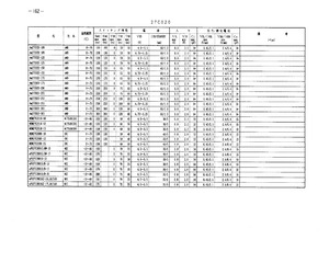 AM27C020-175.pdf