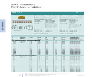 B82422T1224K000.pdf