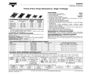 CRHV2010BF115MFNFT.pdf