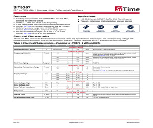 9367AC-2E2-33E622.080000X.pdf