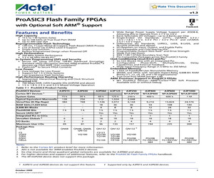 M1A3P1000-1FG484I.pdf