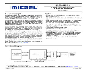 KSZ9031MNXIA TR.pdf