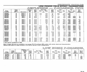 2N5020.pdf