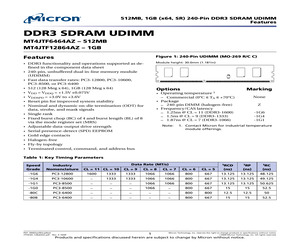 MT41J128M16HA-15EAIT:D.pdf