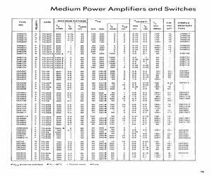 2N6715.pdf