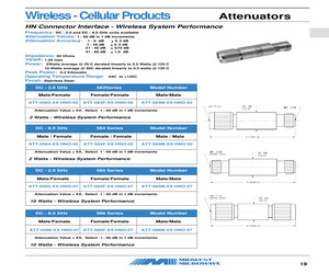 ATT-0586-50-HNO-07.pdf