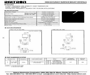 A-1.000-S-EXT-SMD.pdf