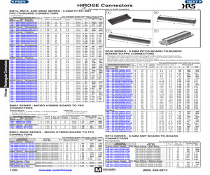 DF40C-100DS-0.4V(51).pdf