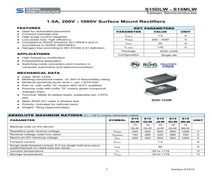 S15MLW RVG.pdf