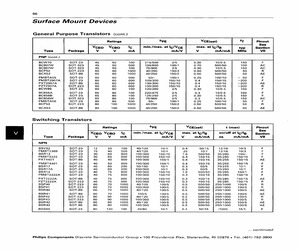 BCX53TRL.pdf