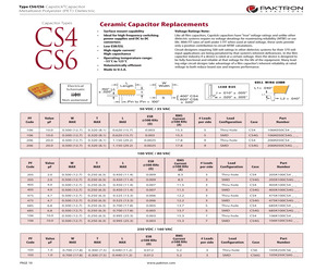 106K050CS4FA.pdf