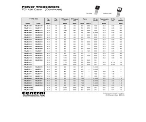 MJE171LEADFREE.pdf