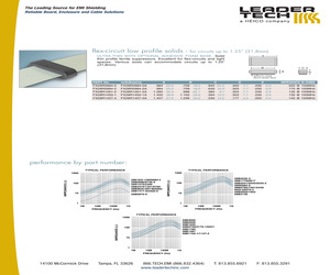 FX28R0984-2.pdf