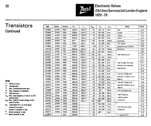 2N3403.pdf