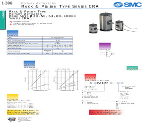 CDRA1BW100-180.pdf