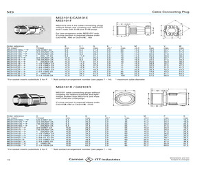 MS3101F16S-1PW.pdf