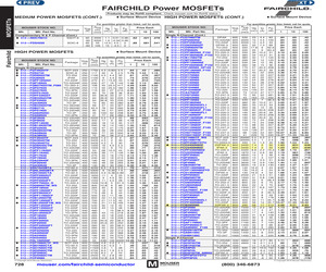 FCPF190N60E_F152.pdf