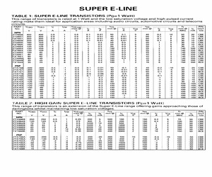 ZTX651SM.pdf