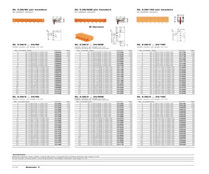 SL5.08/2/1803.2SN.pdf