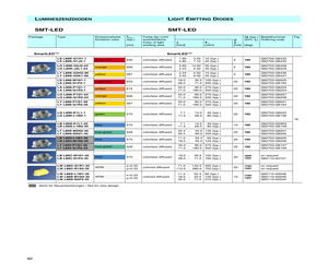 LAL896-P1Q1-1.pdf