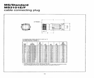 MS3101F32-1PX.pdf