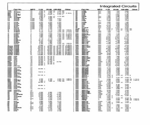 ADC0802LCN/A+.pdf