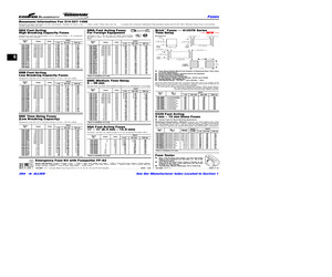 GDA-500MA.pdf