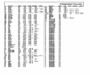 M83530/1-2000B.pdf