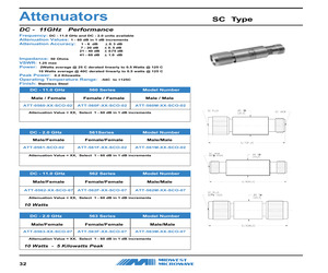 ATT-0560-02-SCO-02.pdf