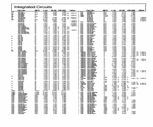 NS16C450N.pdf