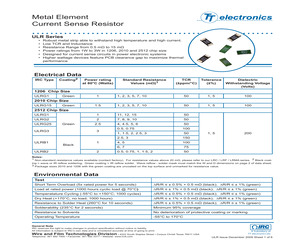 ULR-G-25-2512-R004-F-LF-SLT.pdf