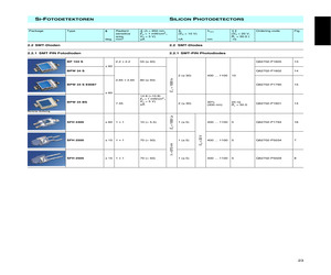 BPW34SE9087.pdf