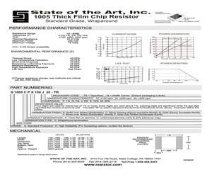 S1005CPY116G10-TR.pdf