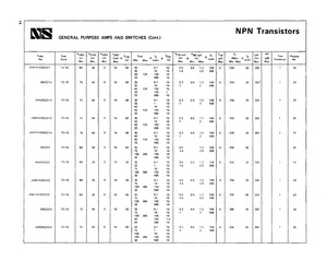 JAN2N2221A.pdf