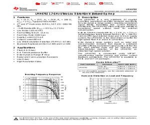 LMH6702MAX/NOPB.pdf