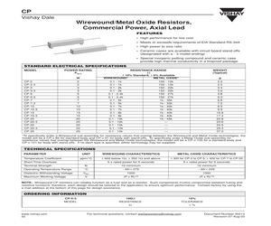 CP-101.1OHM5%.pdf