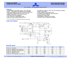 AS7C25512NTD32A-250BC.pdf