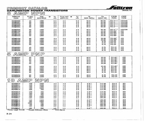 SDM6000.pdf